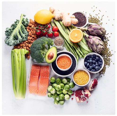 FOOD INTOLERANCE TEST